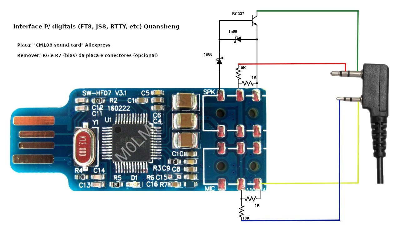 Interface circuit: CM108 sound card and connections to the Quansheng HT